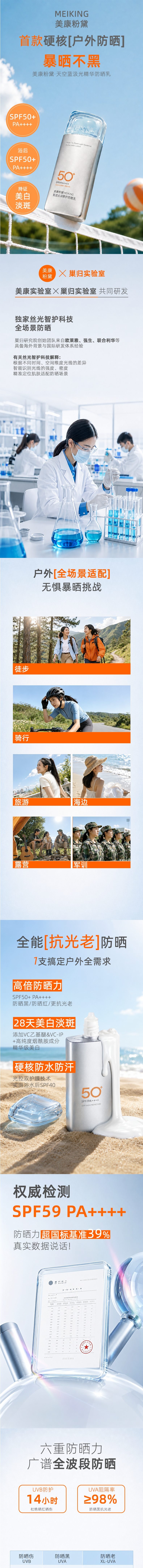 防晒乳详情页上段