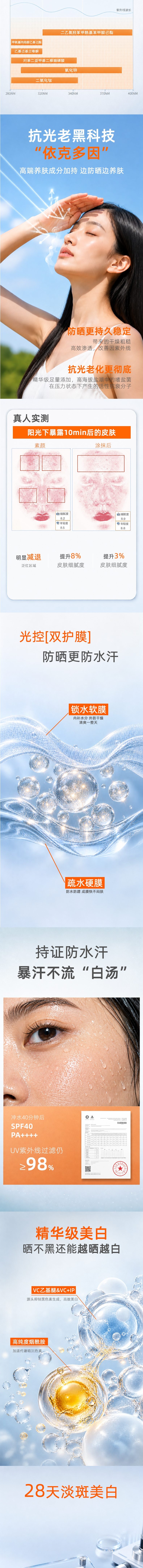 防晒乳详情页中段